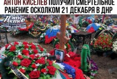Антон Киселев