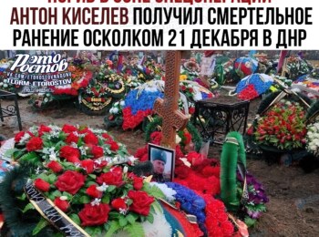Антон Киселев